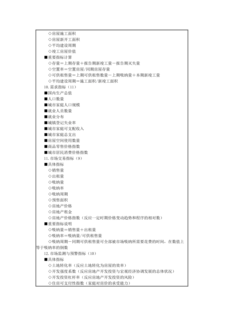 第二章 房地产市场与市场运行_第3页