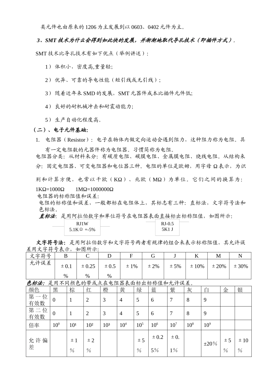 SMT专业培训教材_第3页