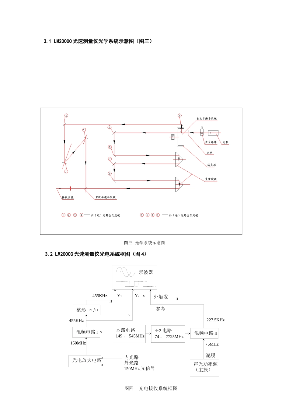 光拍法测光速实验的调节技巧李波-欢迎访问物理与电子信息学_第3页