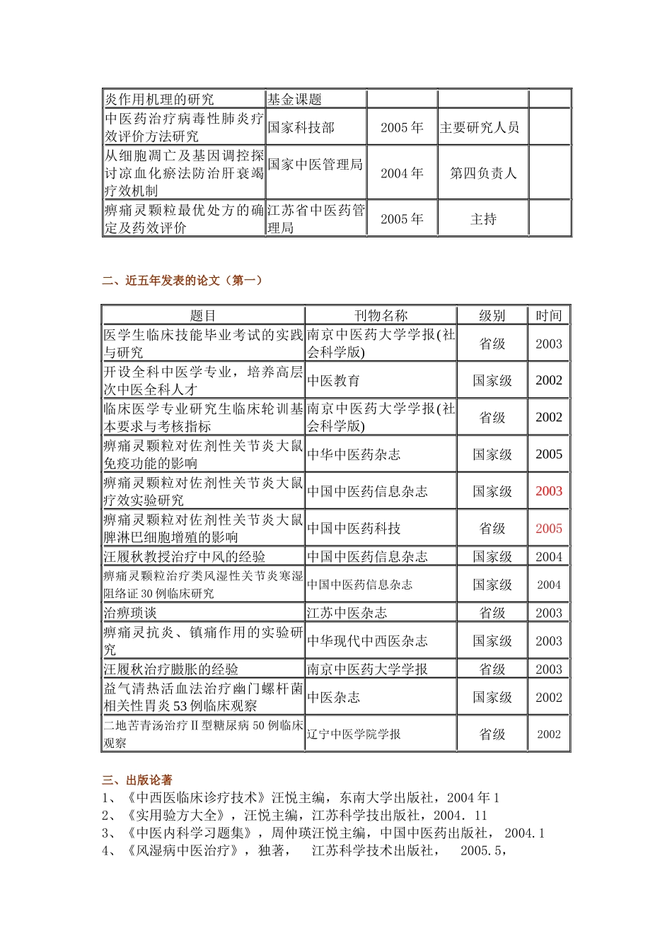 汪悦doc-南京中医药大学精品课程建设网_第2页