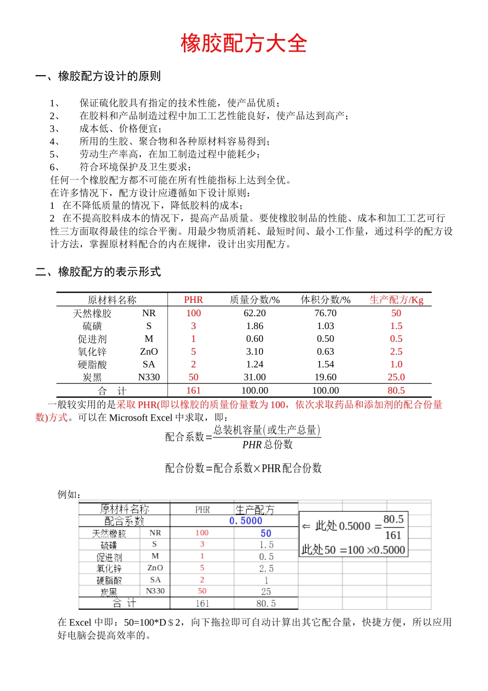 橡胶配方大全9687374979_第3页