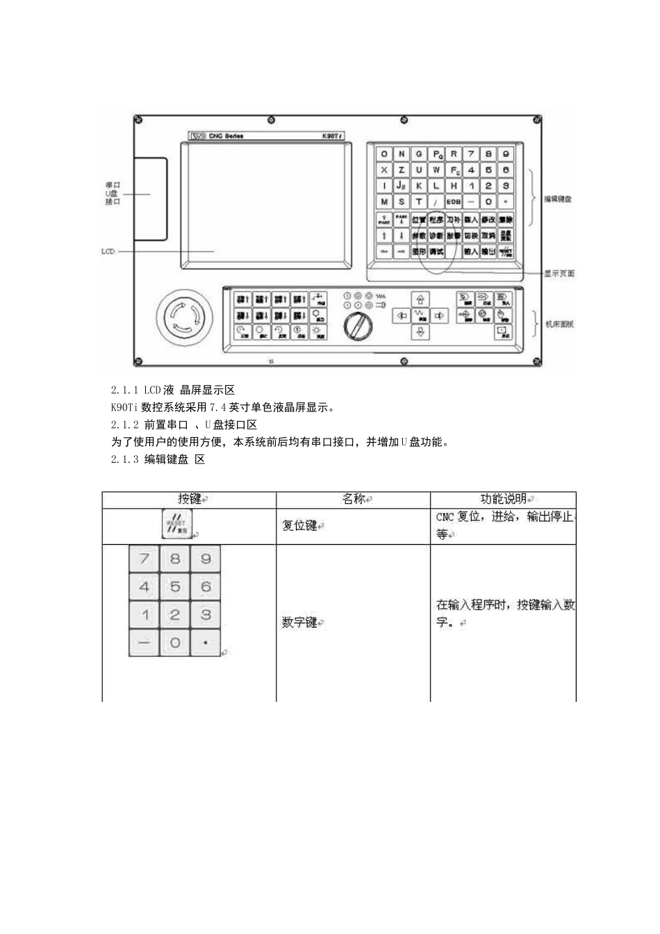 凯恩帝K90Ti数控车床系统_第2页