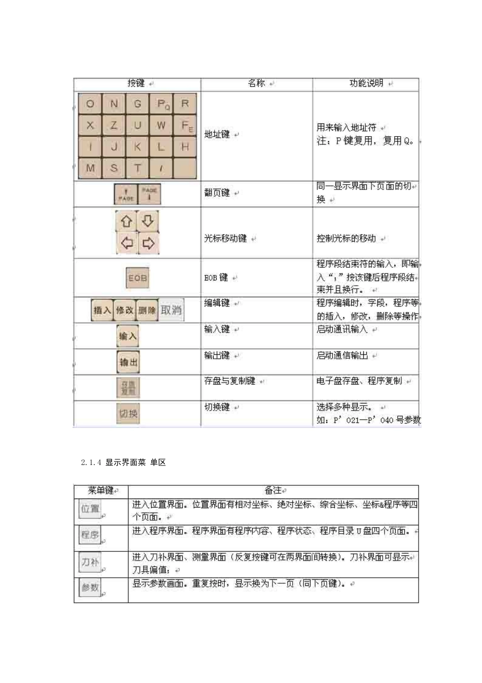 凯恩帝K90Ti数控车床系统_第3页