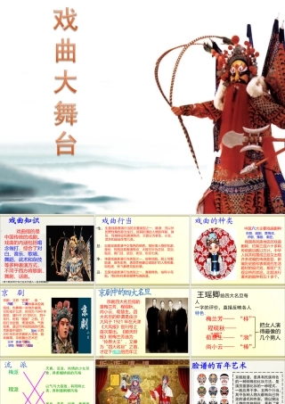 七年级语文下册《戏曲大舞台》课件