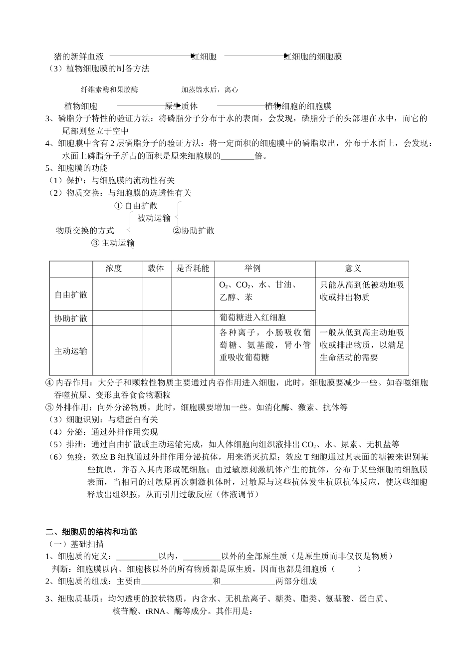 生物一轮复习导学案2细胞的结构与功能_第2页