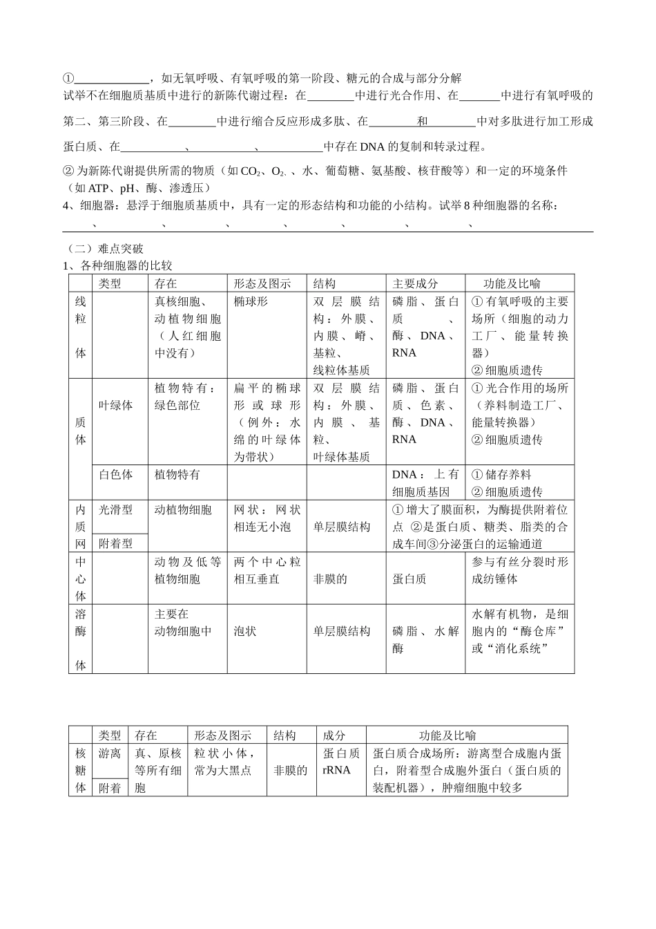生物一轮复习导学案2细胞的结构与功能_第3页
