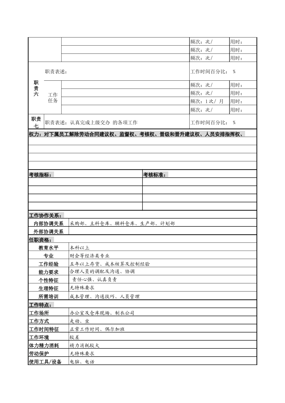 某服装生产企业成本会计职位说明书_第2页