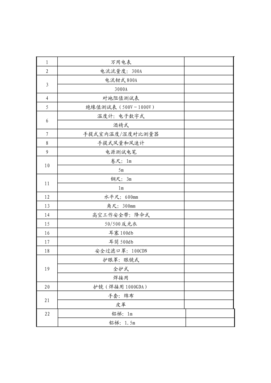 物业管理方案1_第2页
