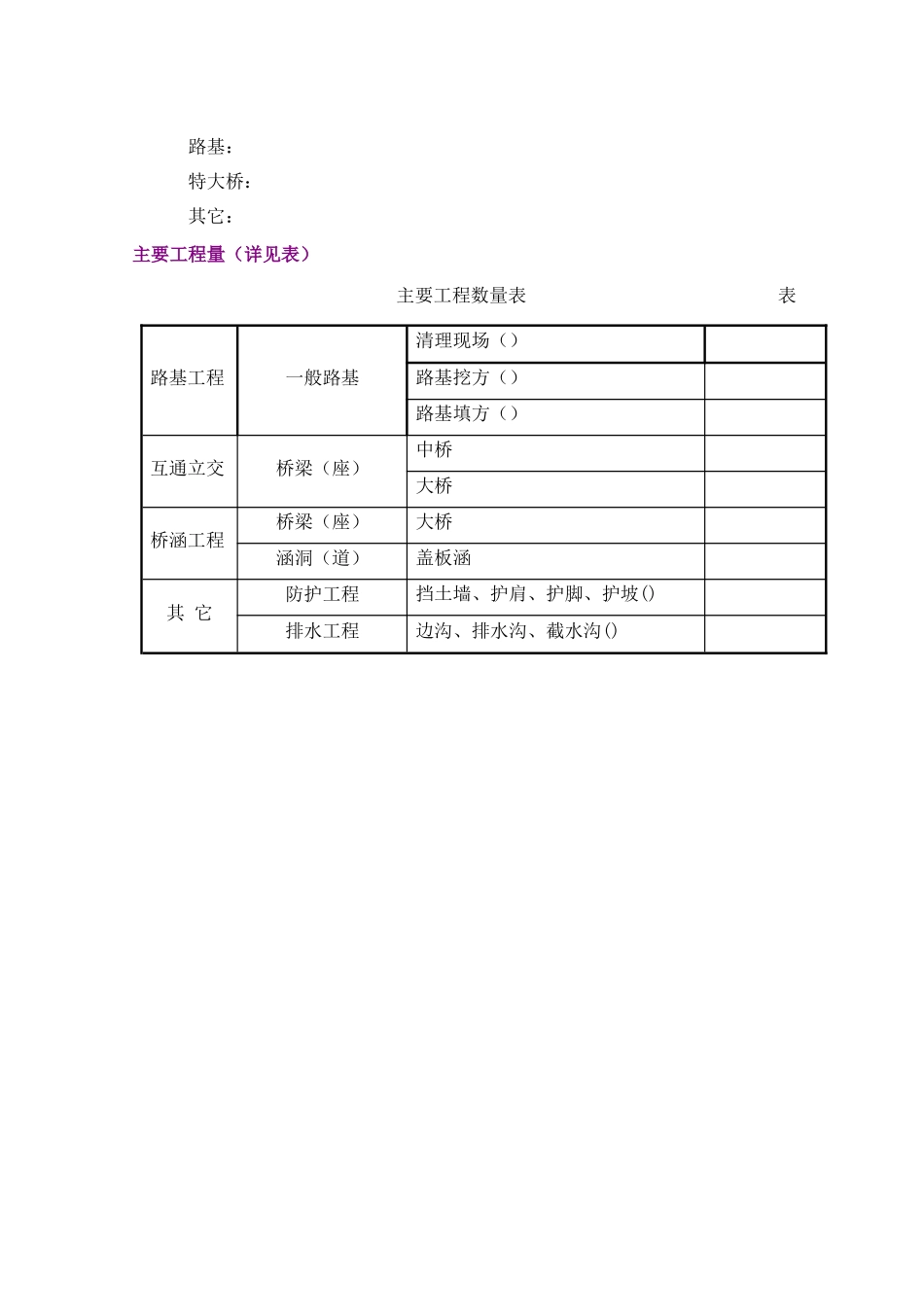 省际公路通道工程施工组织设计方案_第2页