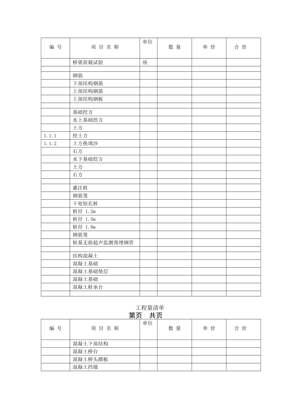 某桥梁工程施工组织设计方案设计及工程预算(DOC5页)_第2页