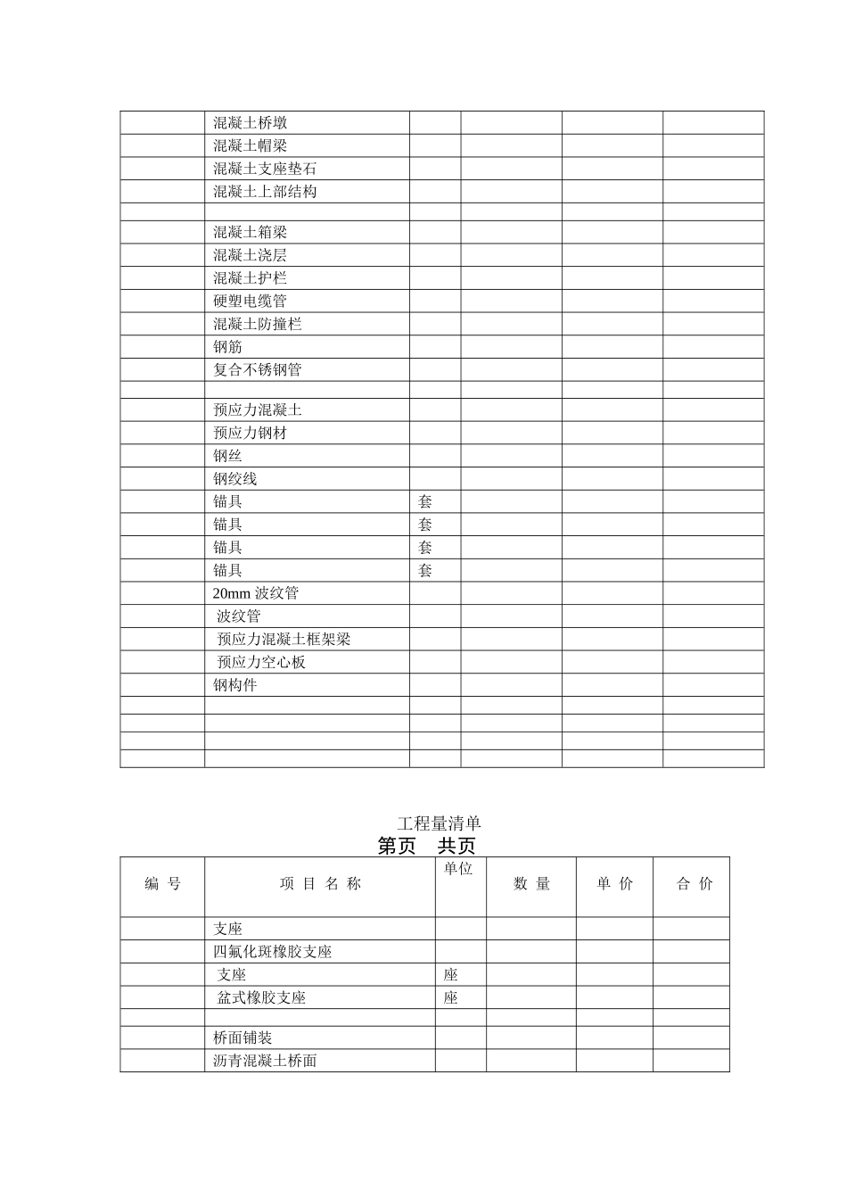 某桥梁工程施工组织设计方案设计及工程预算(DOC5页)_第3页