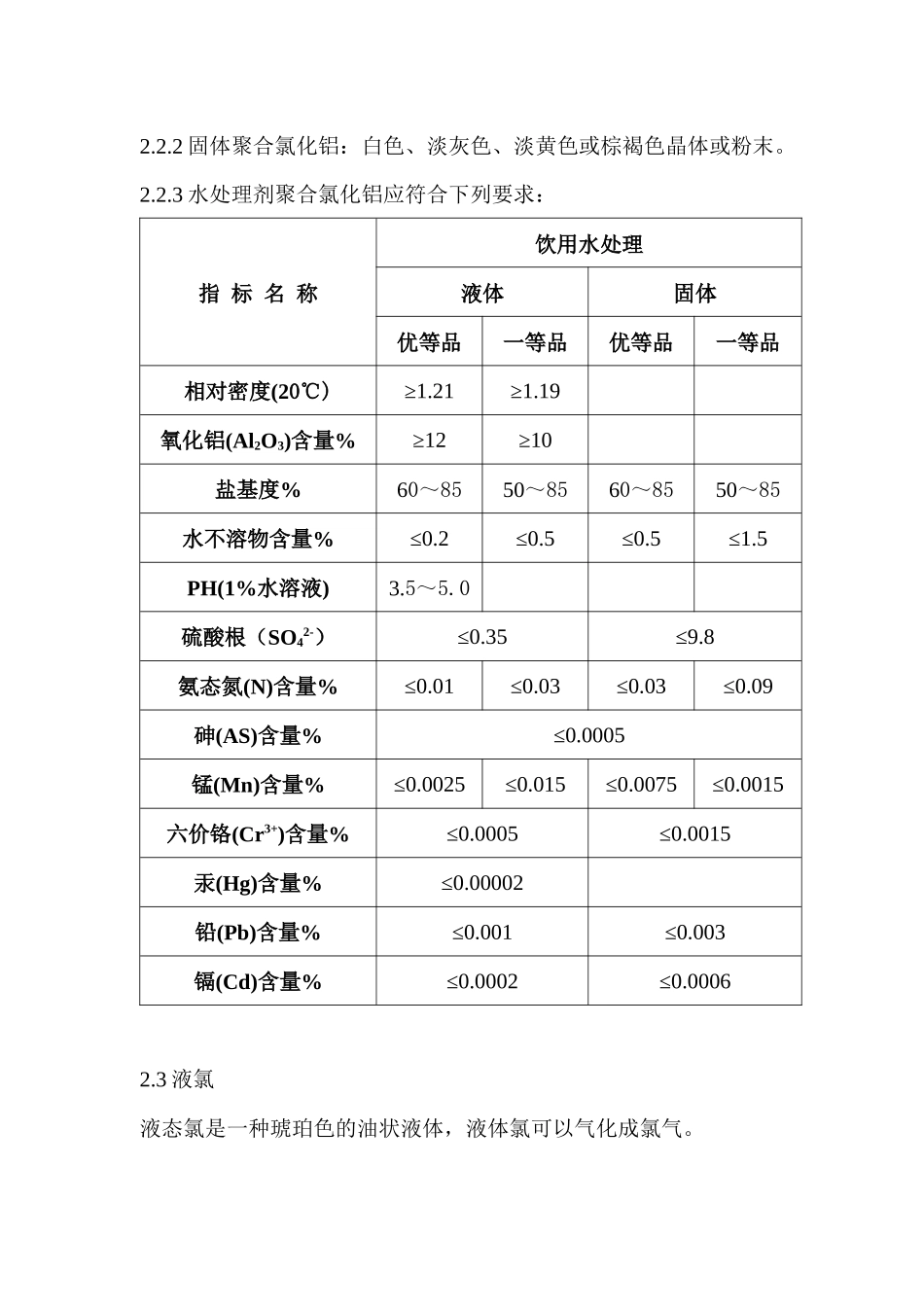 中煤龙化哈尔滨煤化工有限公司企业标准_第3页