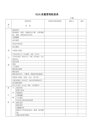 星级酒店各部门质检表格(DOC27页)