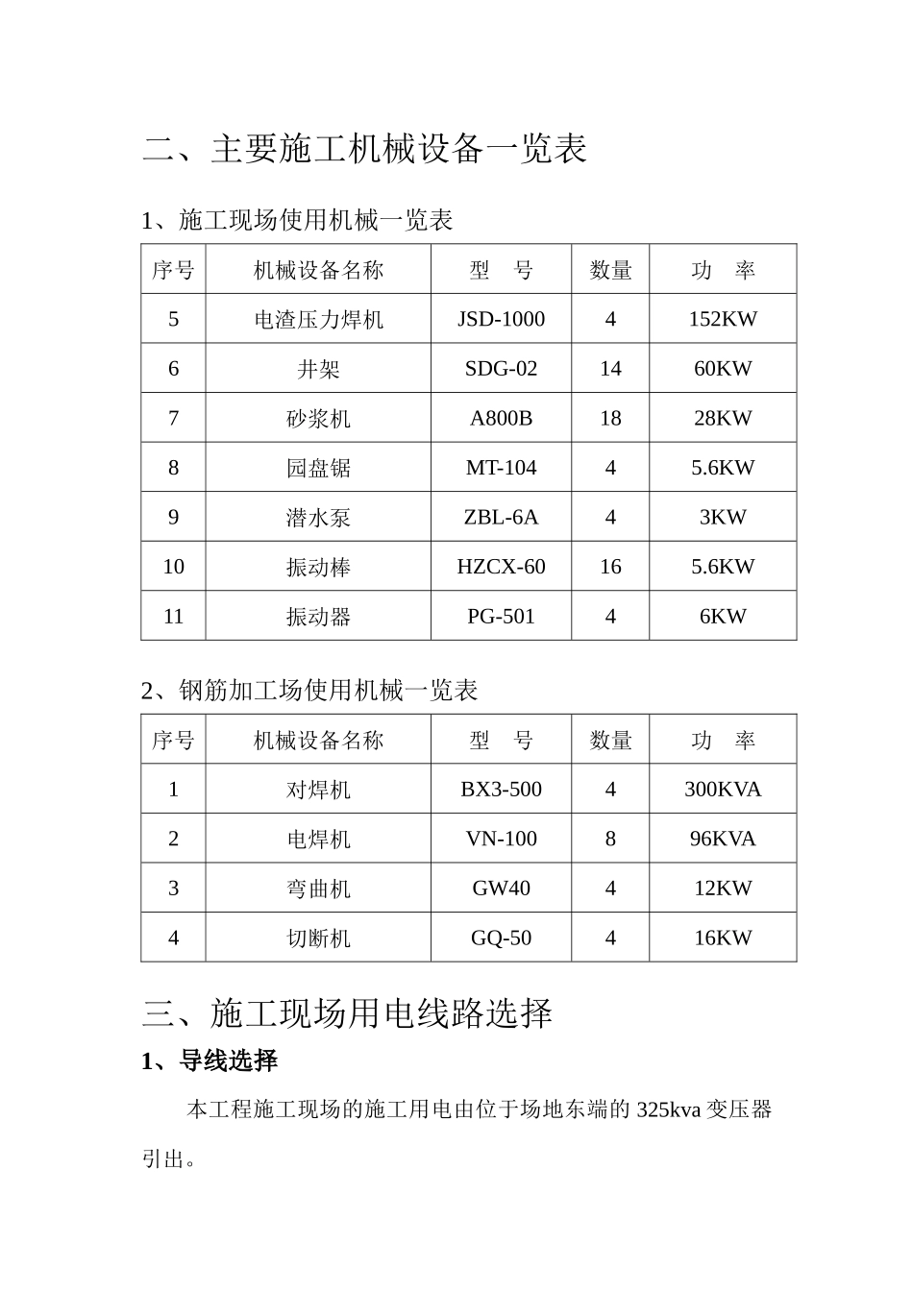 XX别墅工程施工用电组织设计1_第3页