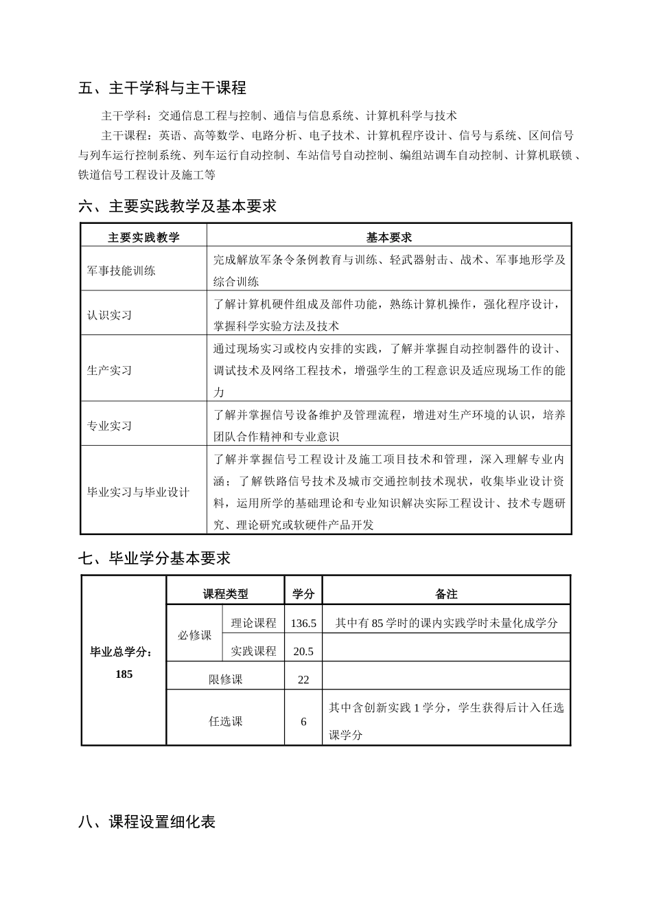 通信工程(铁道信号)专业培养方案_第2页