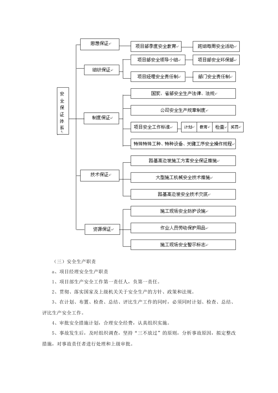 路基高边坡专项安全施工方案_第3页