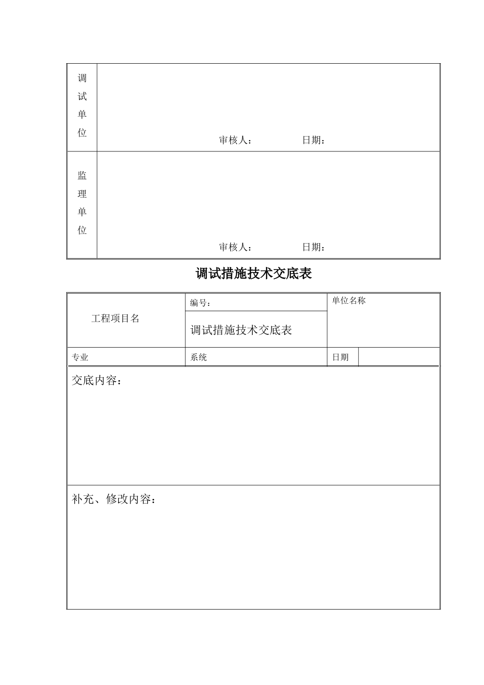 电力工程之模拟量控制系统负荷变动试验措施doc11(1)_第3页