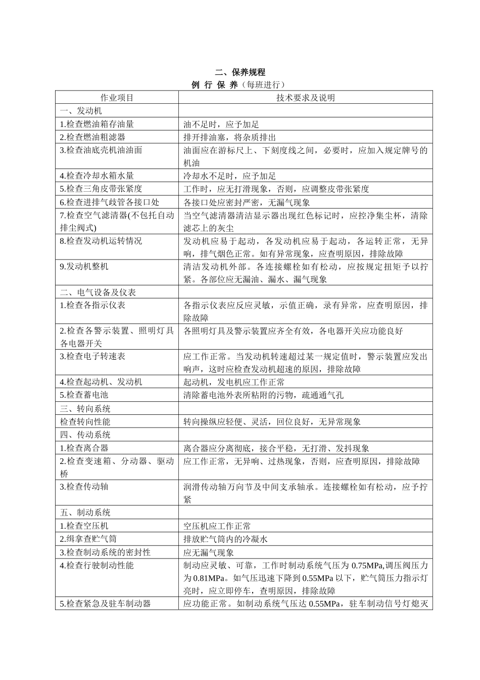 混凝土搅拌运输车操作保养规程6_第2页