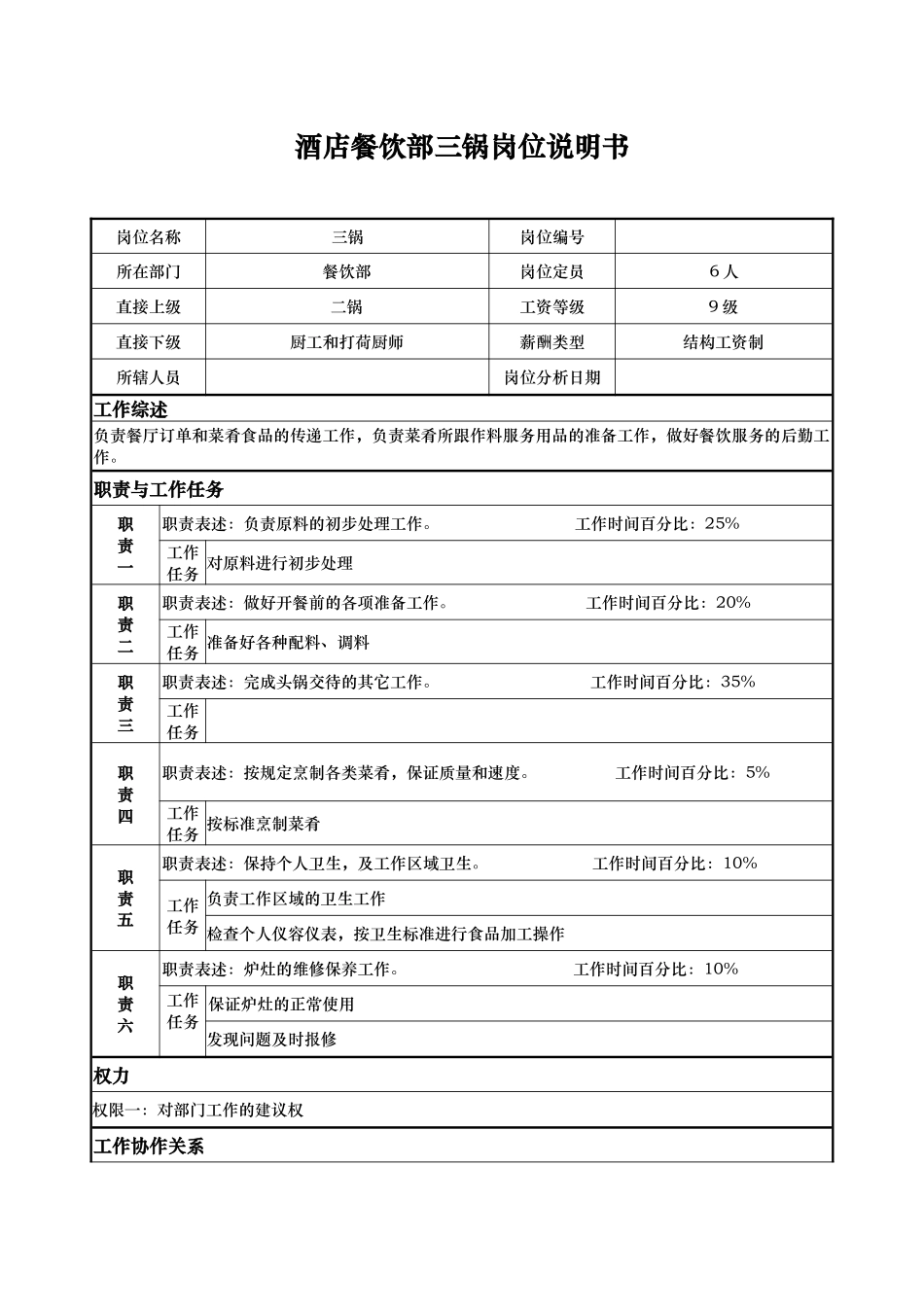 酒店餐饮部三锅岗位说明书_第1页