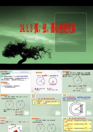 弧、弦与圆心角关系定理