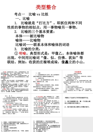 《长江三峡》中的修辞