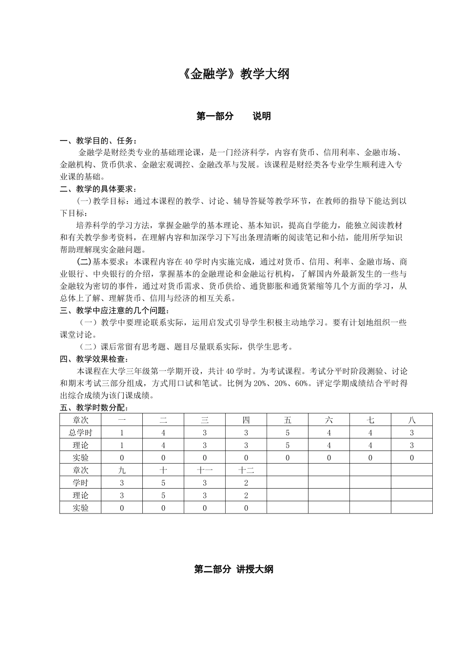 金融学教学大纲_第1页