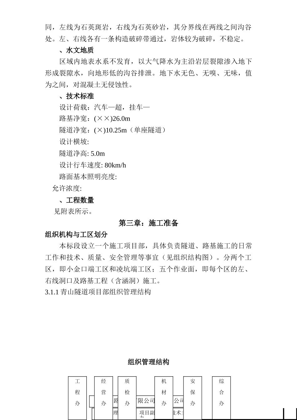 青山隧道施工组织设计(DOC64页)_第2页