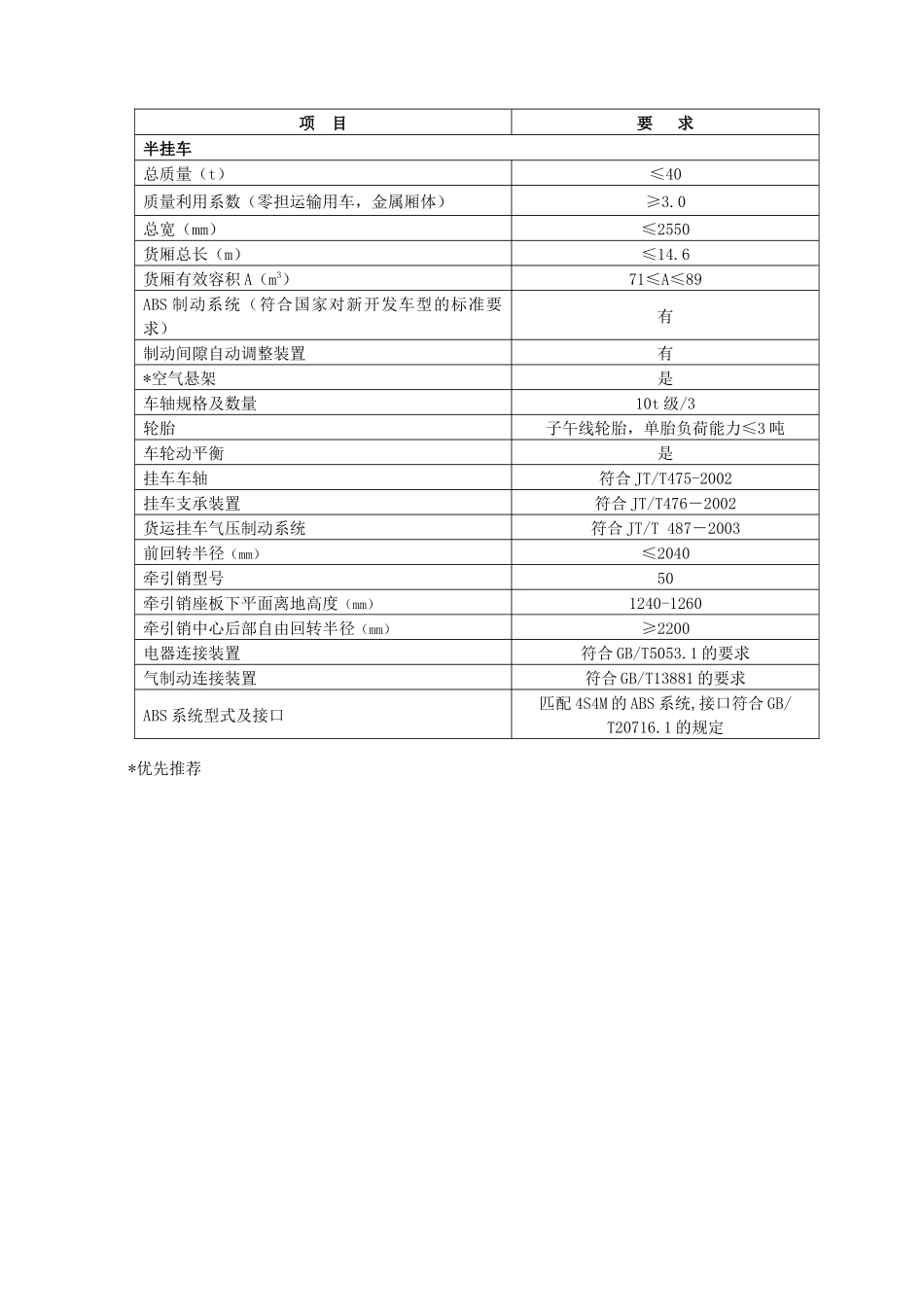 为加快道路货运车辆结构调整和技术进步，促进道路运输装备的现代_第3页