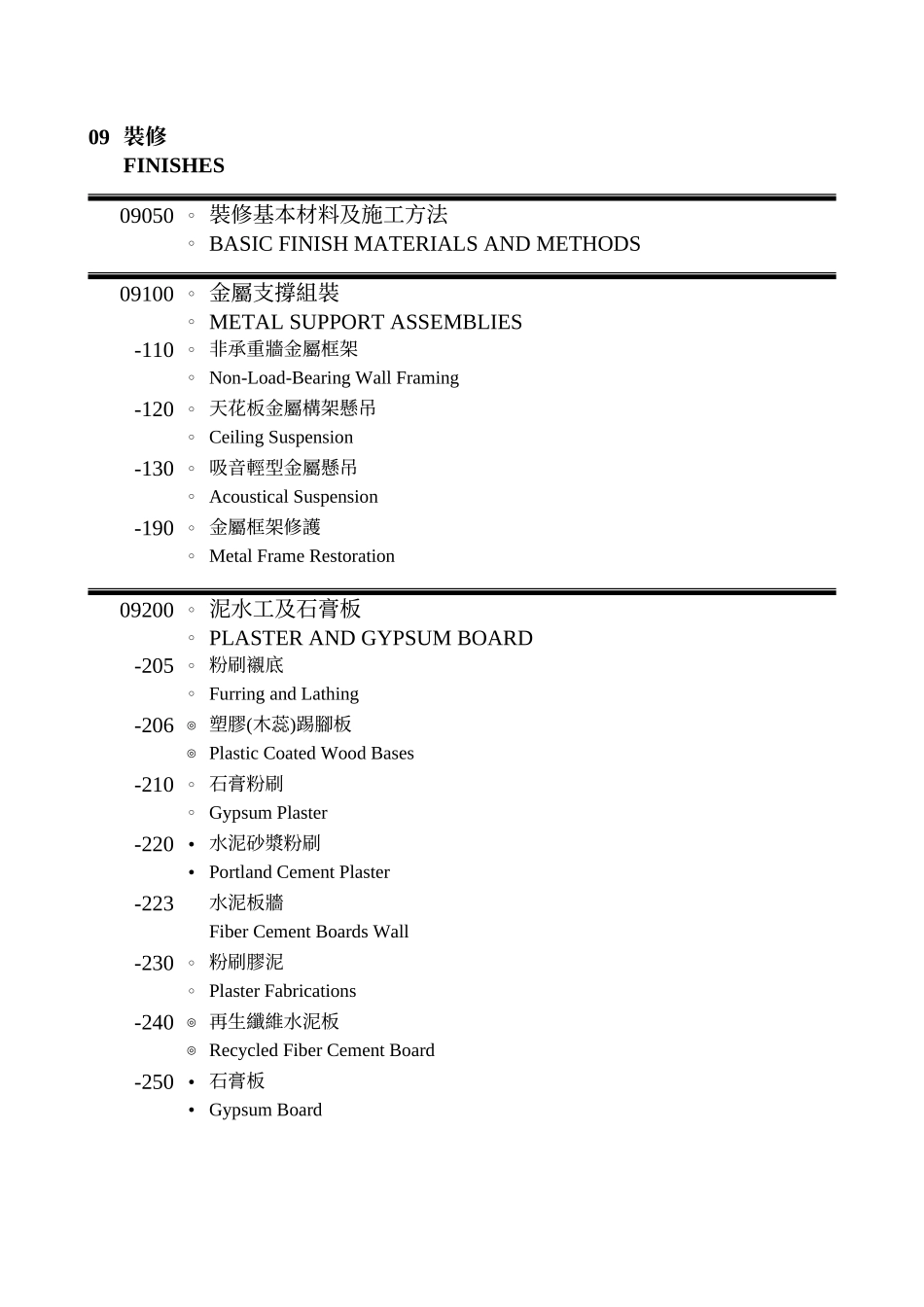 装修基本材料及施工方法_第1页