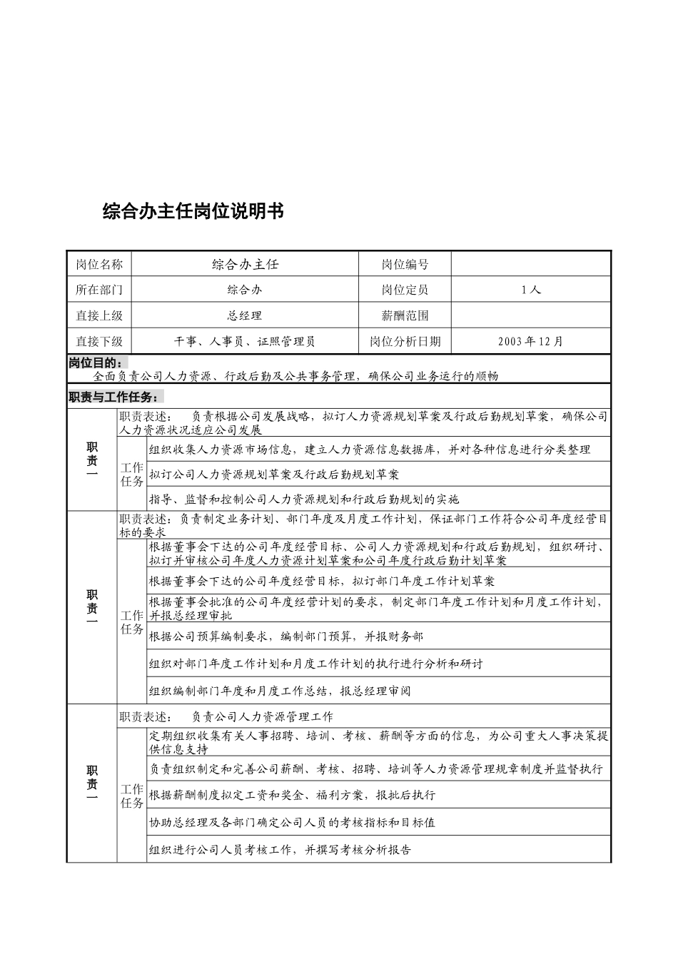 某餐饮企业综合办主任岗位说明书(doc)_第1页