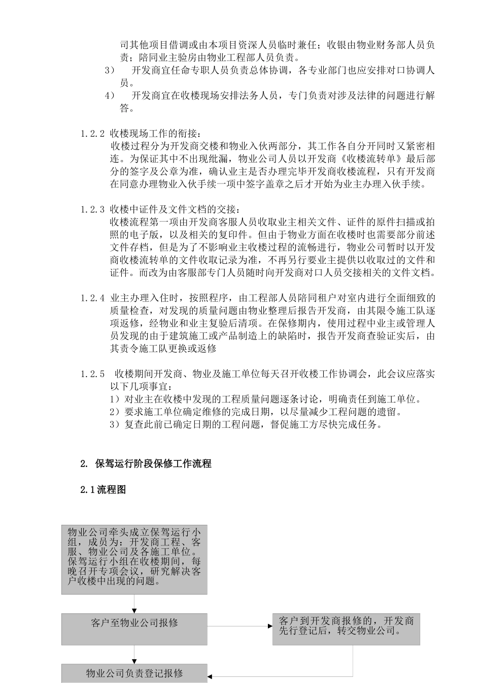 XX物业收楼方案_第3页