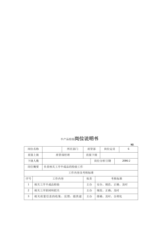 电力集团某大型电器配件配套企业版产品检验岗位说明书