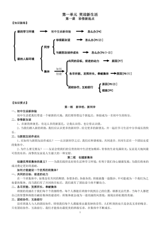 七年级思想品德上册知识结构-雁君