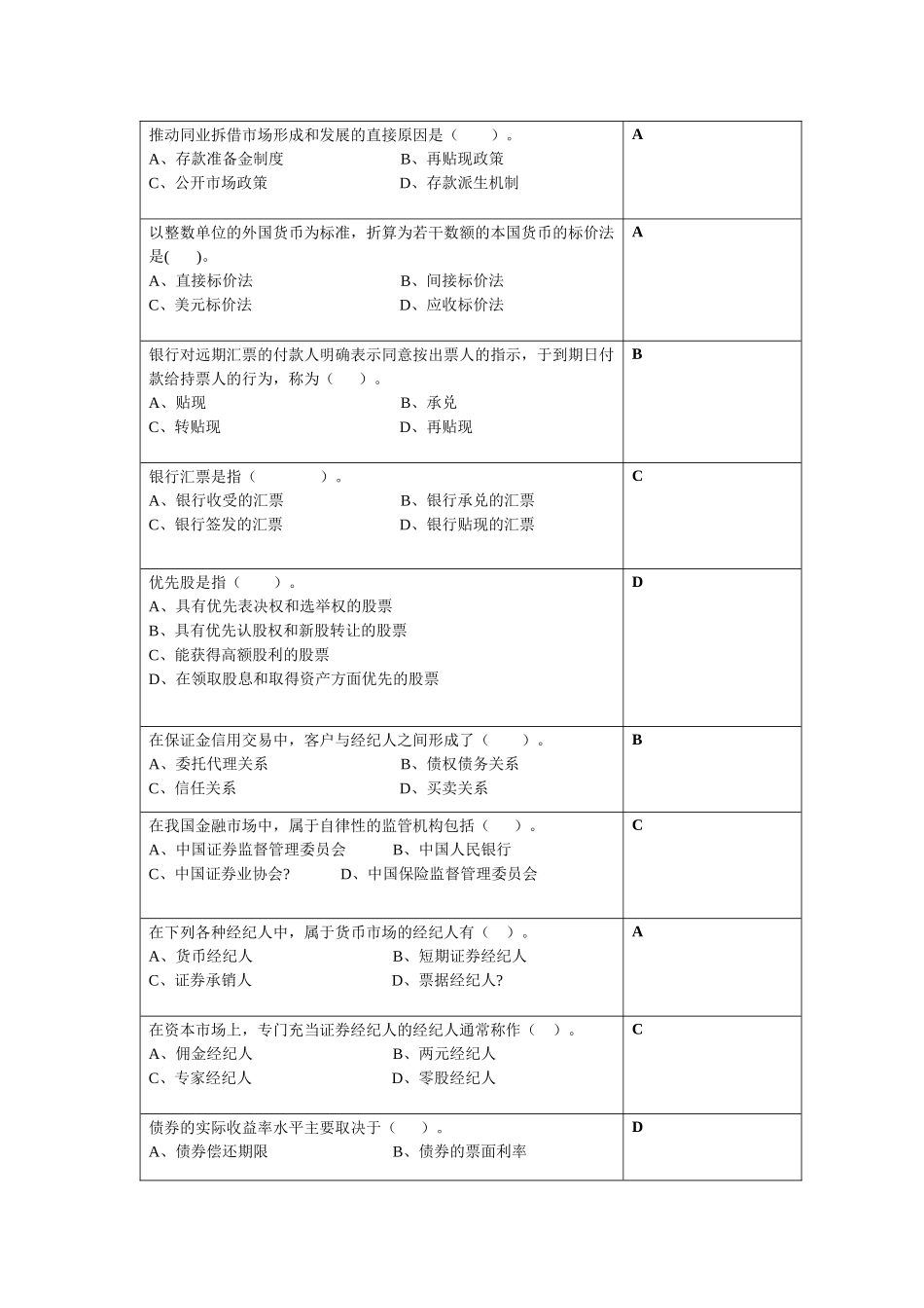 11 金融市场_第2页