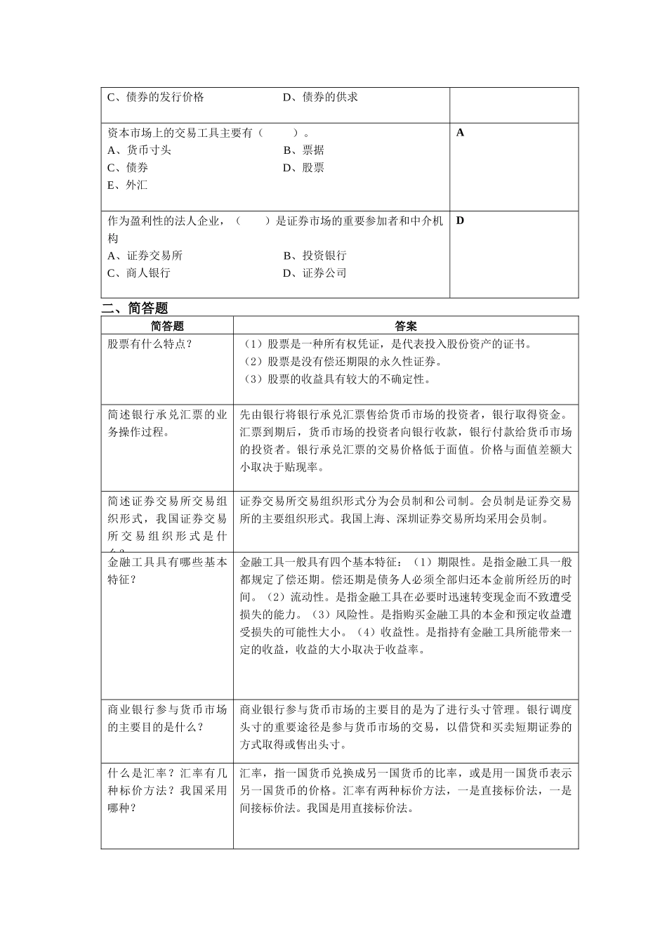 11 金融市场_第3页