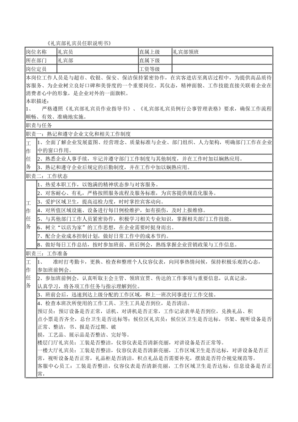 某连锁餐饮企业礼宾部礼宾员职务说明书_第1页