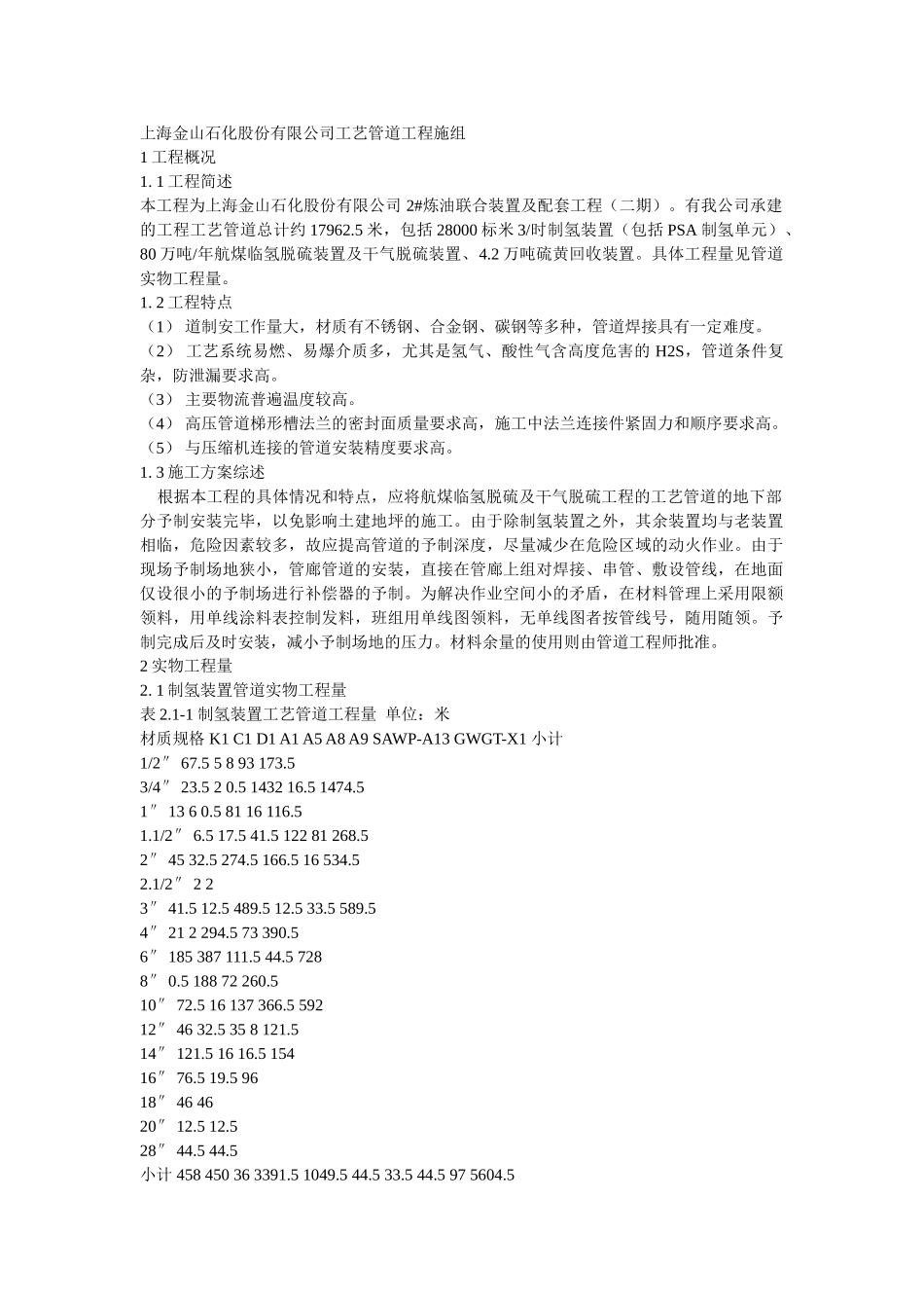 上海金山石化股份有限公司工艺管道工程施工组织设计(DOC14页)_第1页