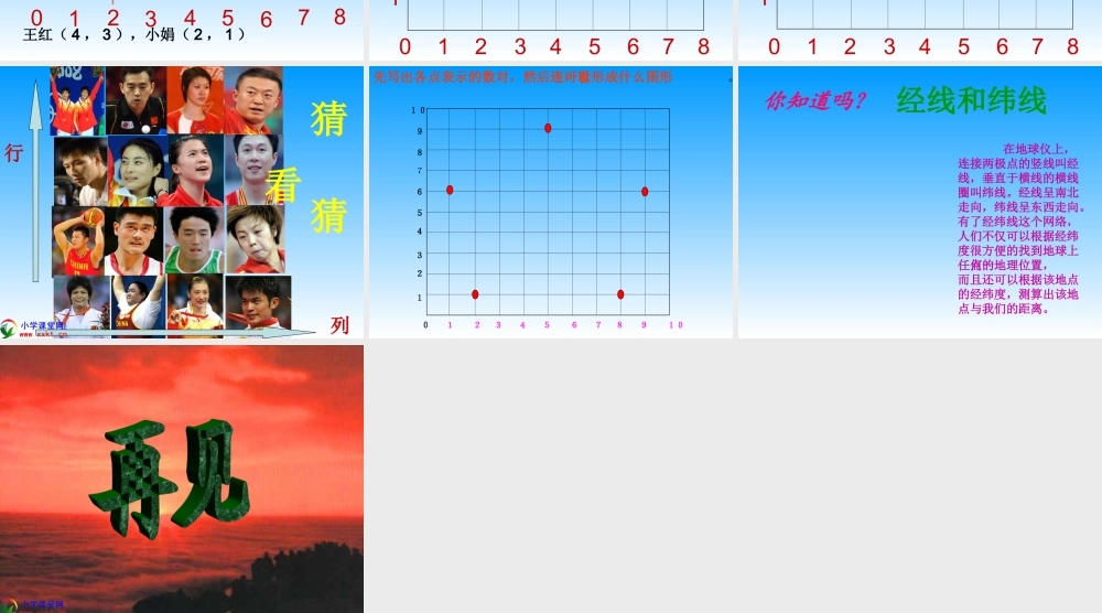 《用数对确定位置》PPT课件