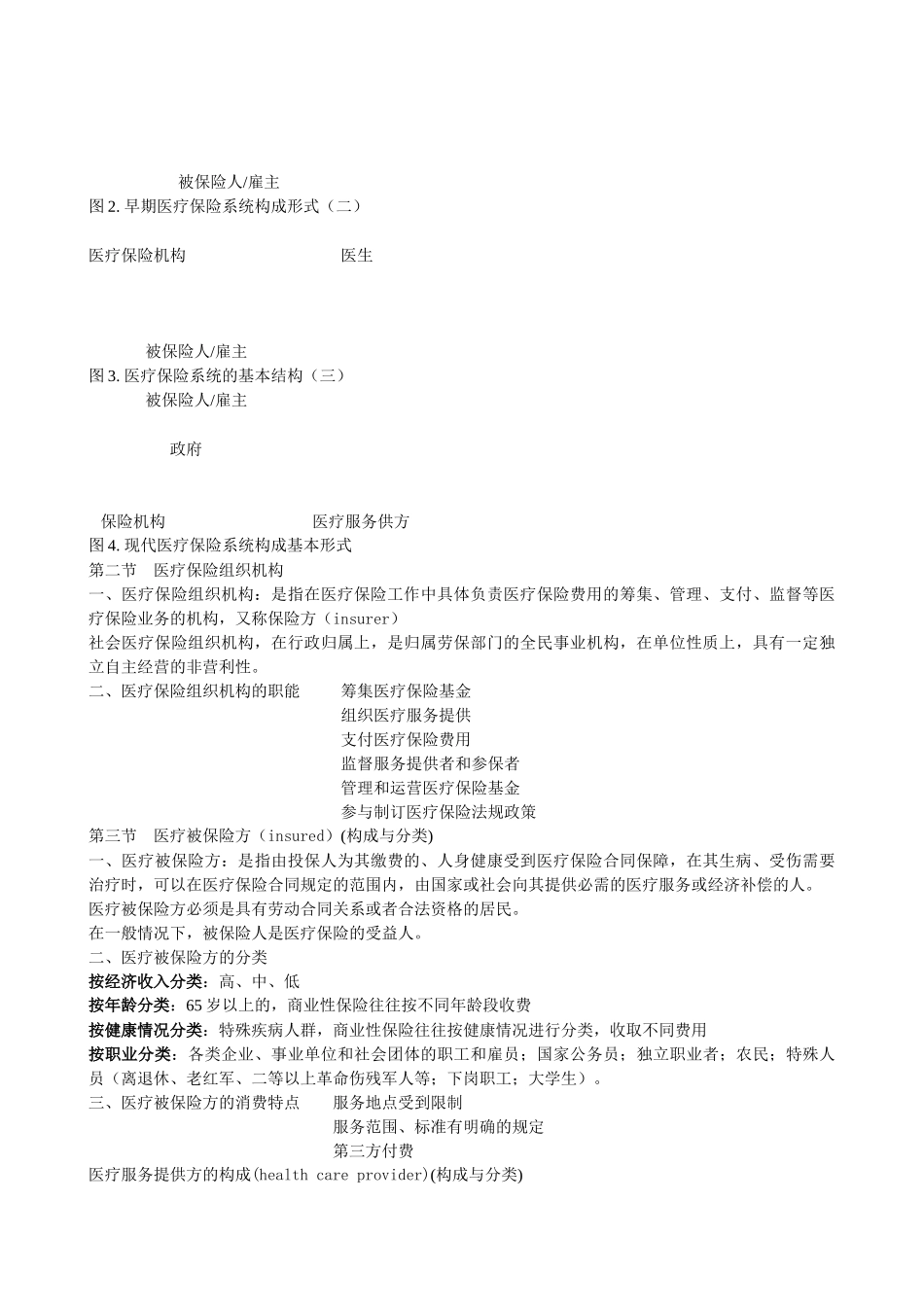 医疗保险管理与管理体制_第3页