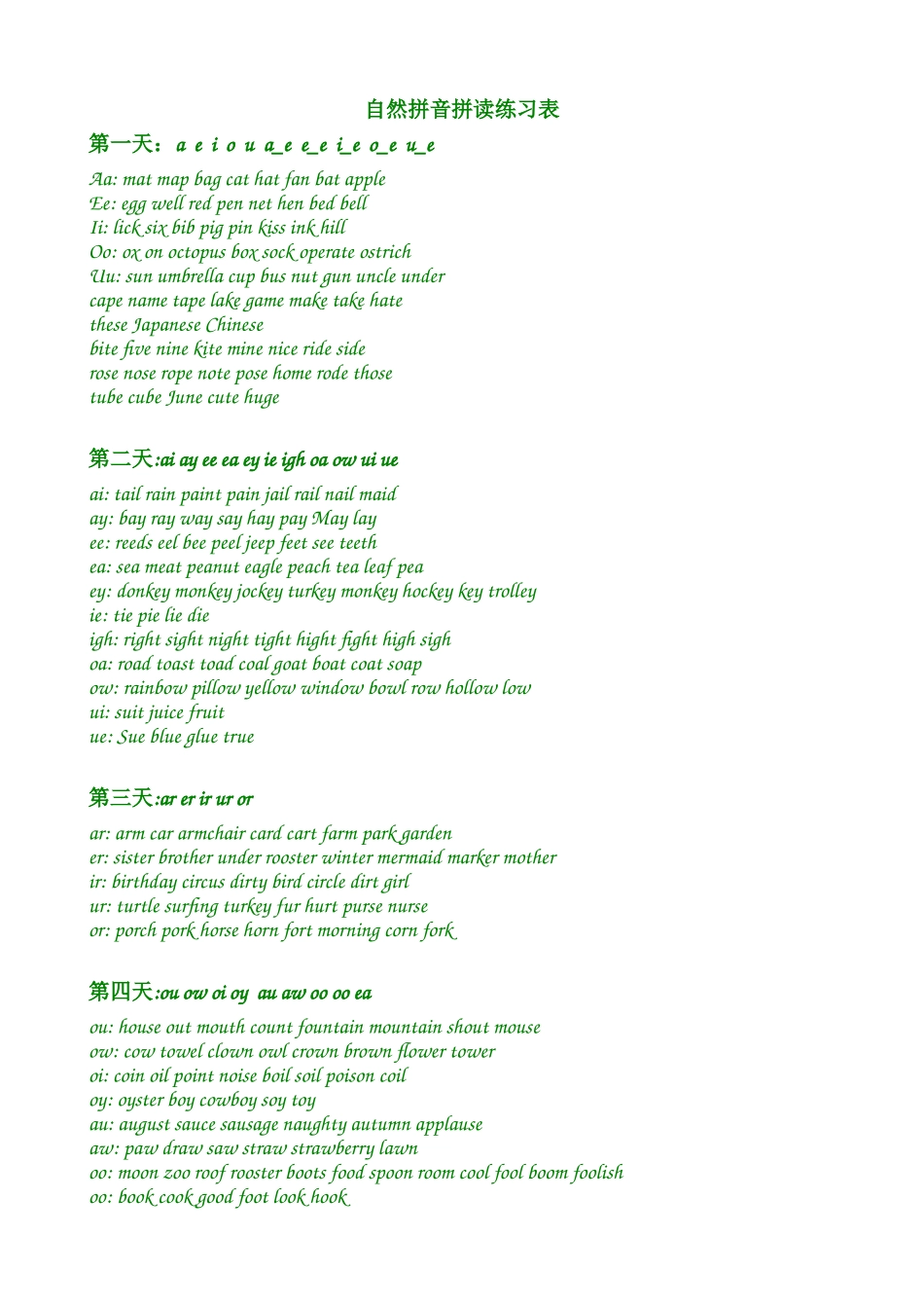 自然拼音拼读练习_第1页