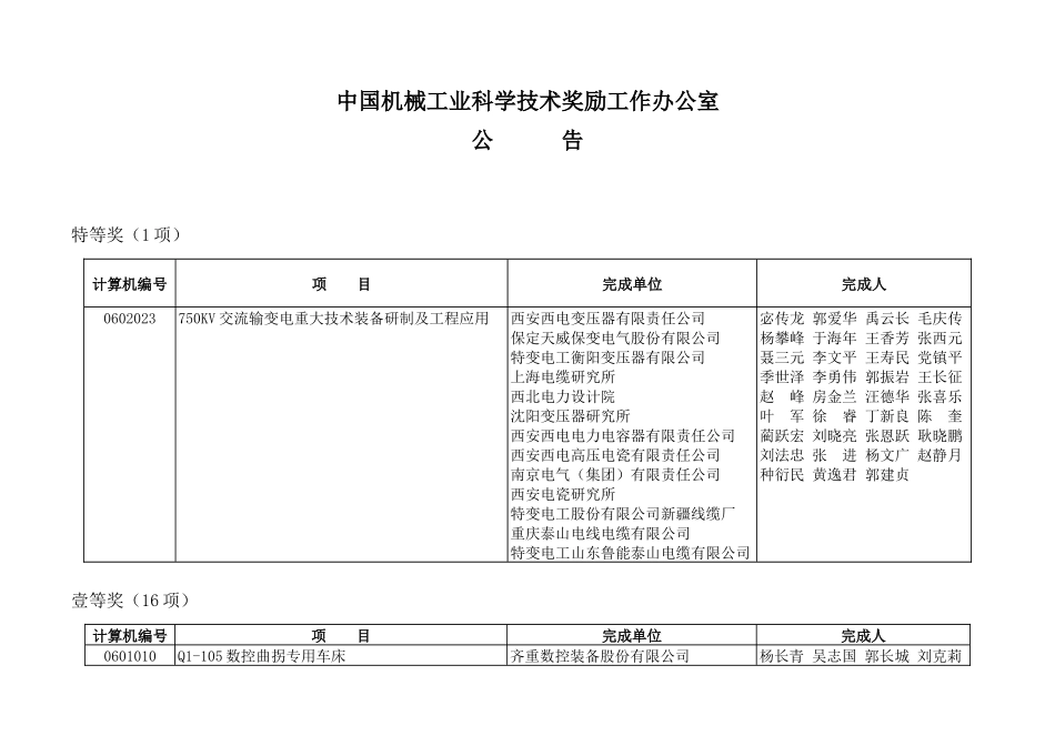 中国机械工业科学技术奖励工作办公室公告_第1页