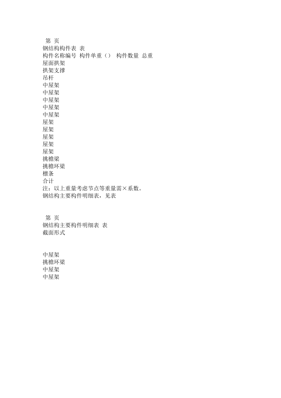 4北京理工大学体育文化综合馆钢结构工程_第3页