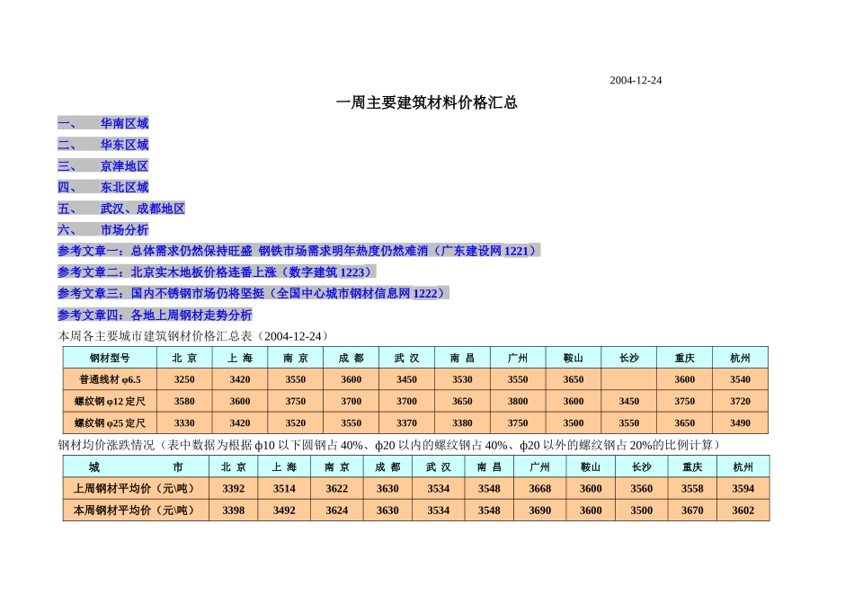 某地产一周主要建筑材料价格汇总(1)_第2页