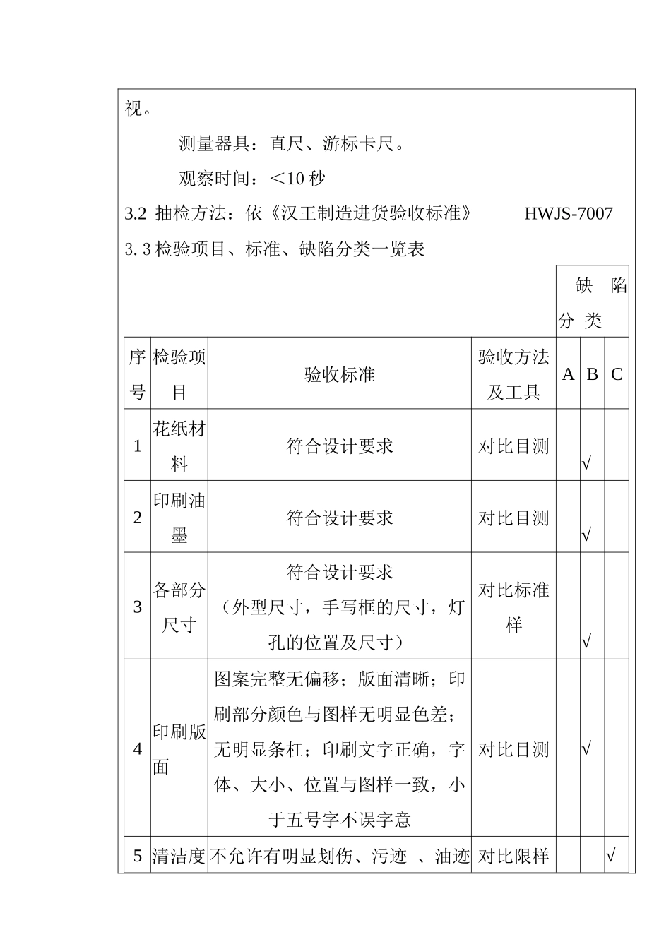 某电子公司进货检验规作业指导(花纸）_第2页