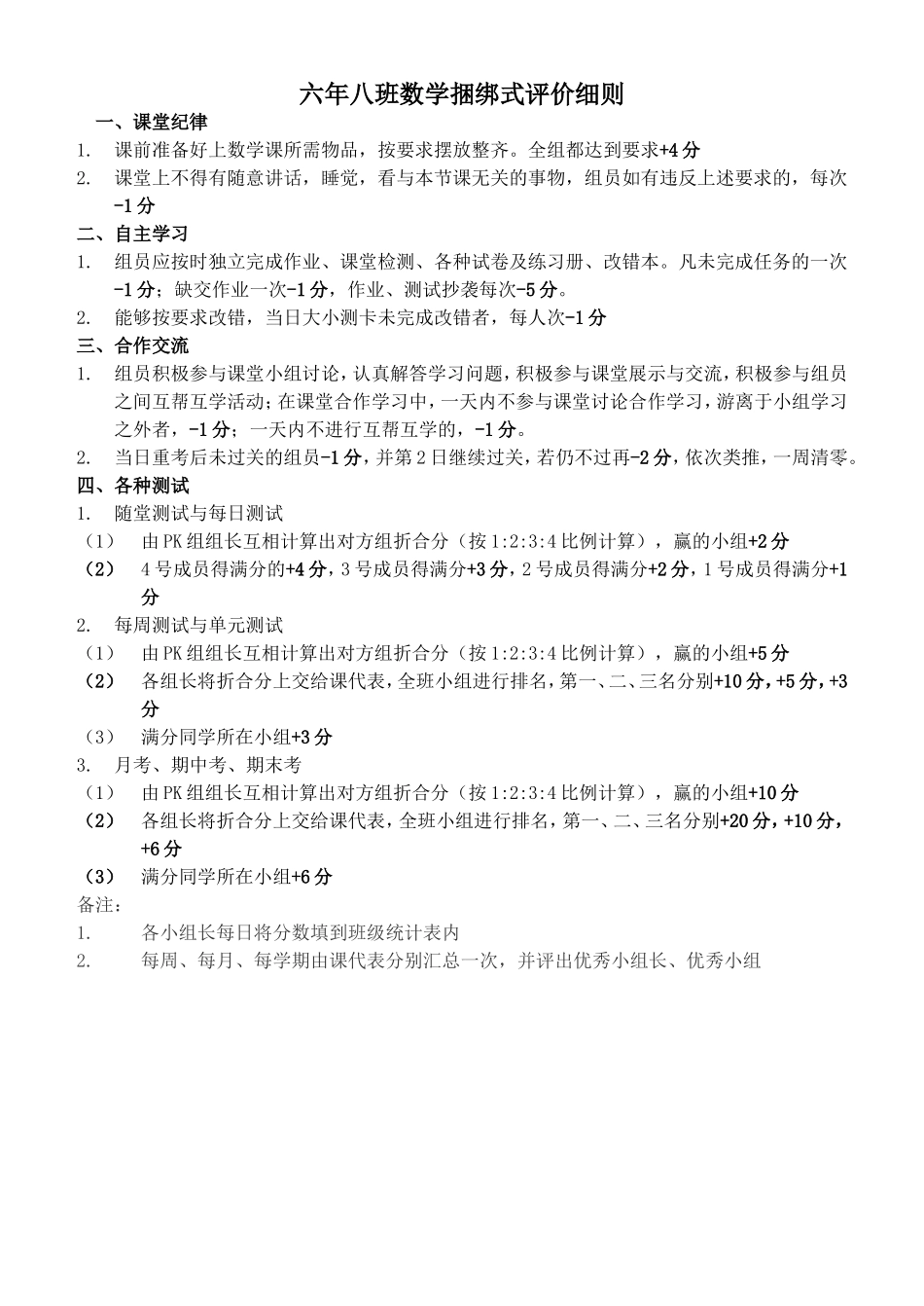 小组合作学习规章制度_第1页