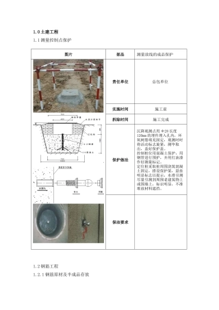 星河集团工程成品保护标准
