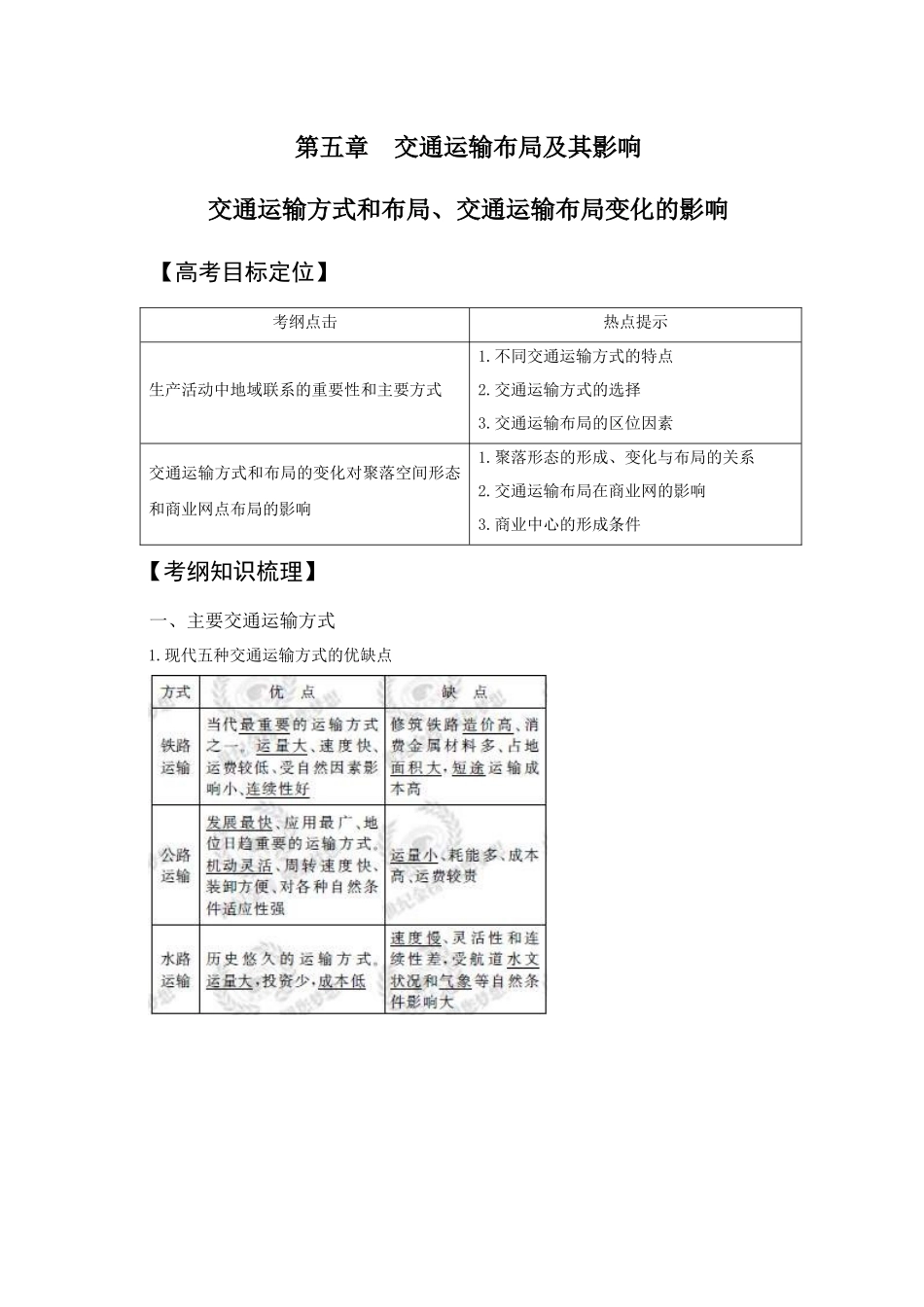 交通运输方式和布局 交通运输布局变化的影响(必修2)_第1页