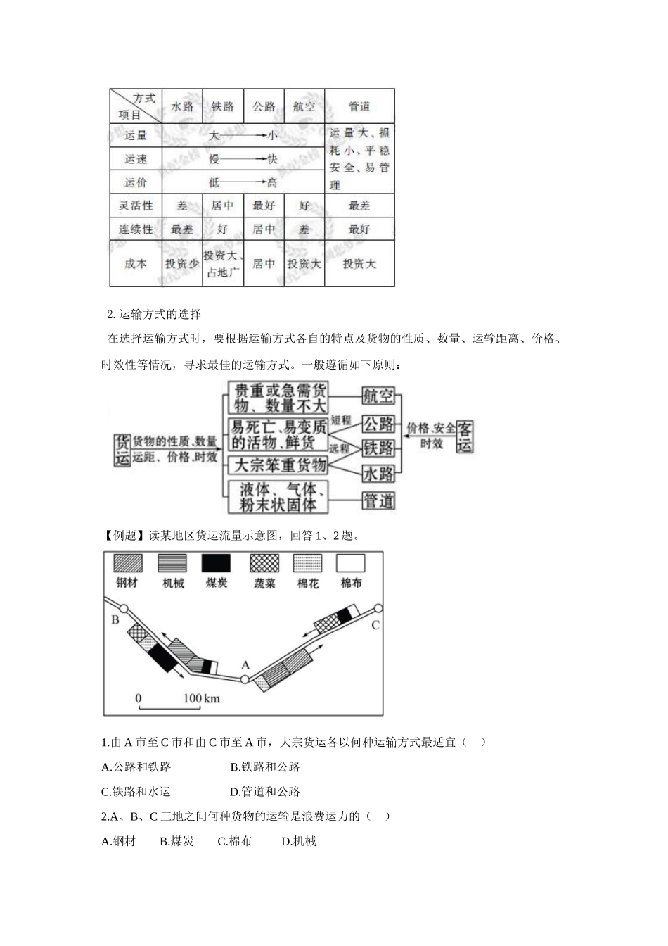 交通运输方式和布局 交通运输布局变化的影响(必修2)_第3页