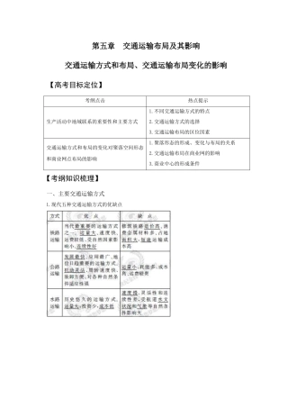 交通运输方式和布局 交通运输布局变化的影响(必修2)