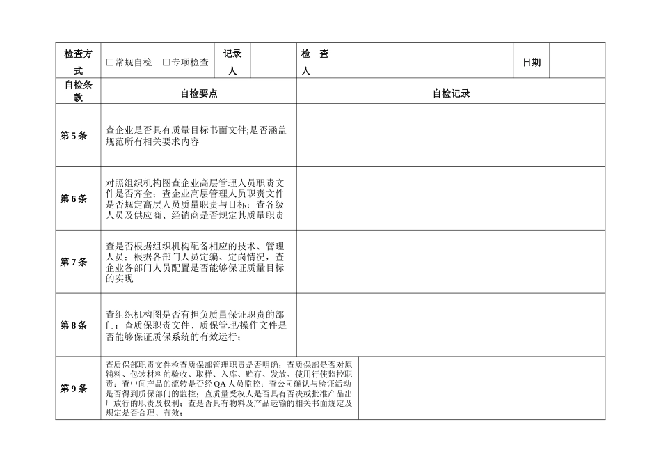 XXXX版GMP自检记录(含中药制剂)_第2页